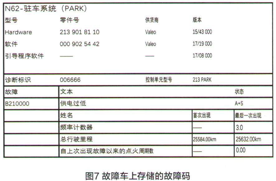 奔驰E300L轿车倒车影像系统不工作7.jpg