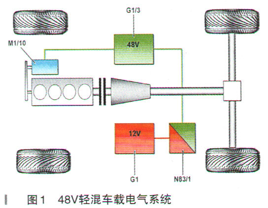 奔驰S320L停放一周后全车无电、无法启动2.jpg