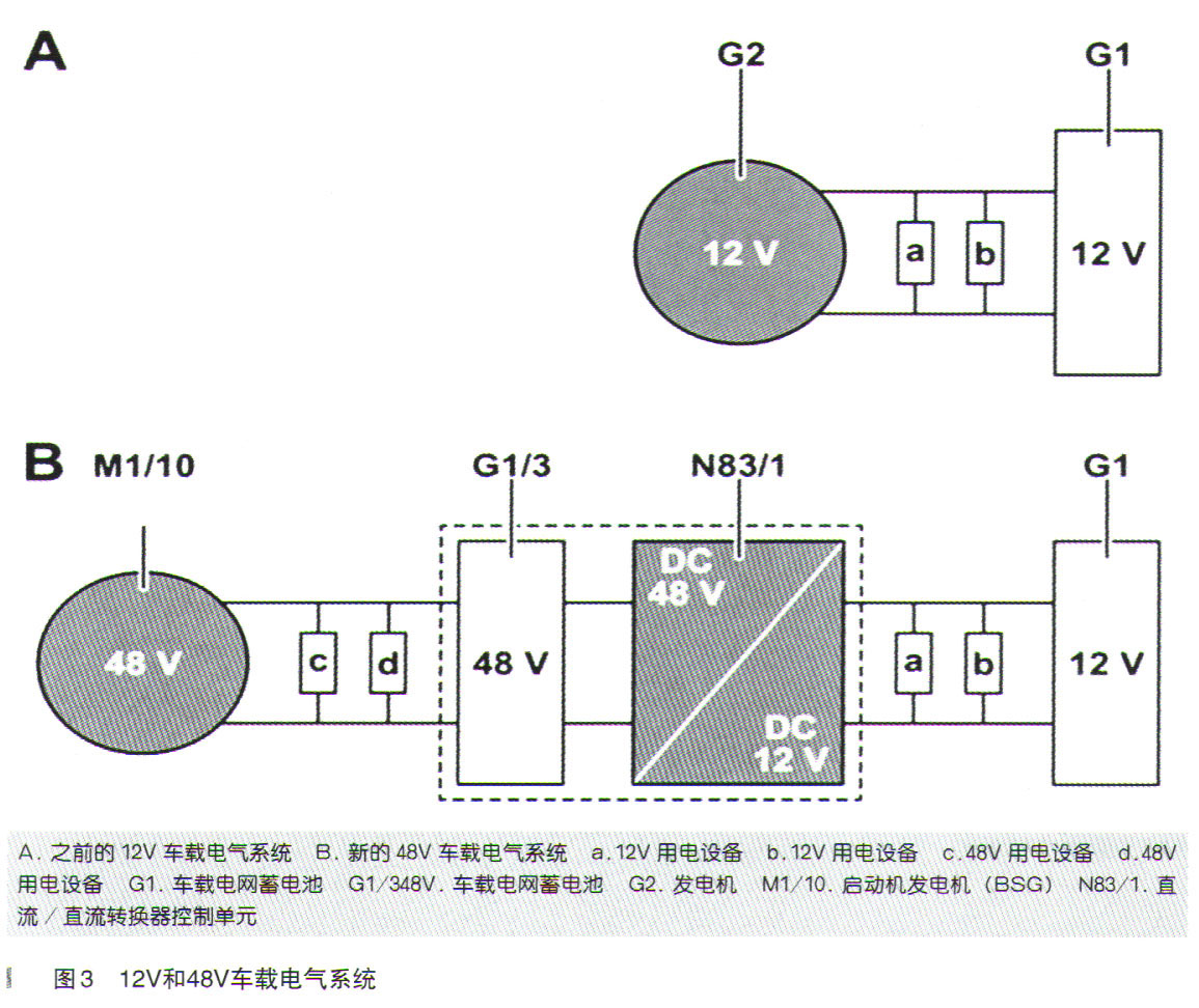 奔驰S320L停放一周后全车无电、无法启动4.jpg