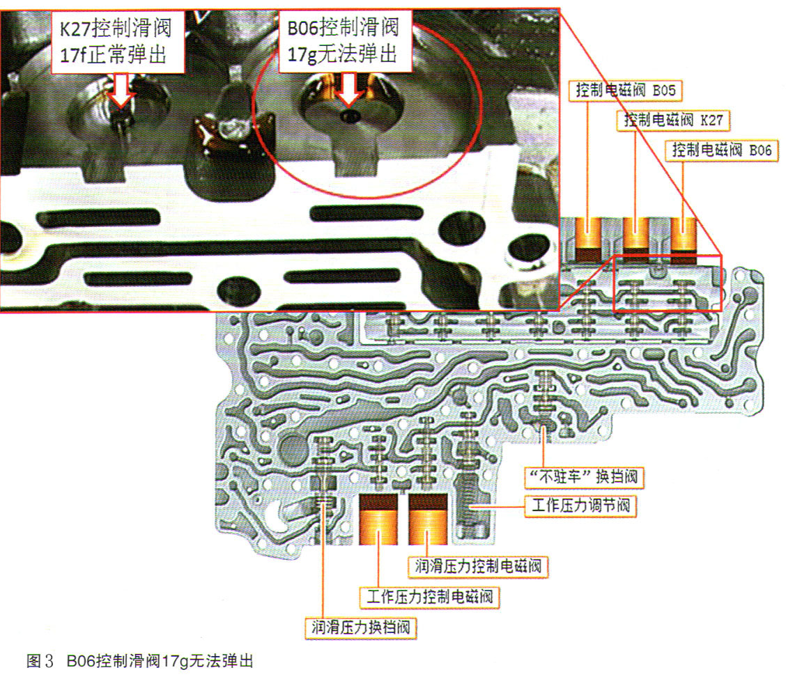 奔驰GLC200变速器挡位无法升到5挡3.jpg