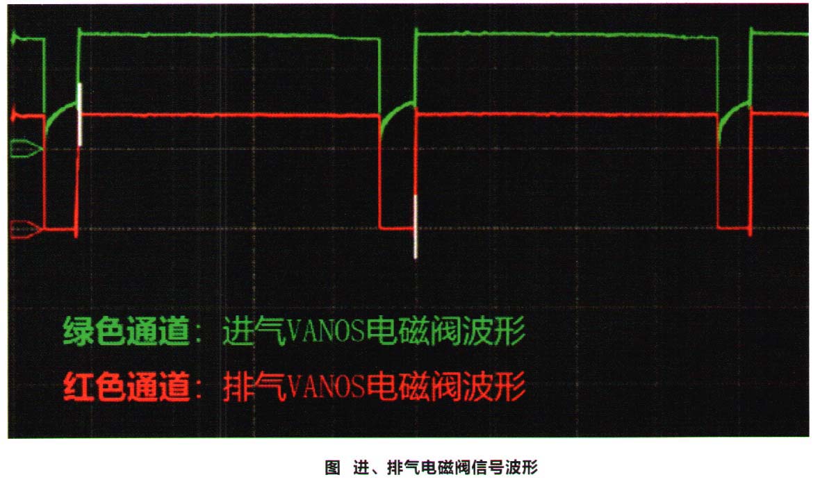 宝马5系轿车急加速时仪表板中故障灯有时亮起1.jpg