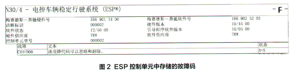 奔驰ML320打开点火开关时仪表板有故障提示2.jpg