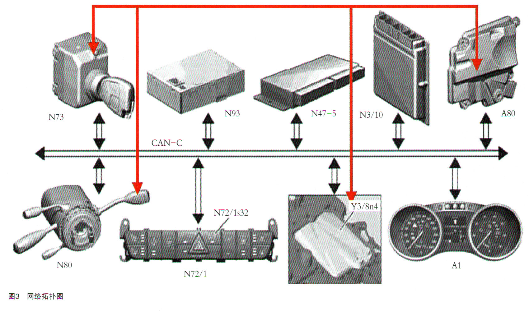 奔驰GLK300挂挡杆突然自动跳回P挡3.jpg