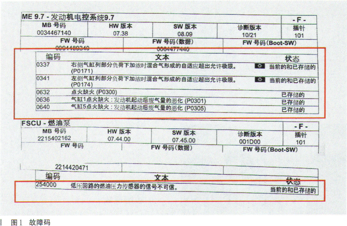 奔驰ML500冷车启动发动机抖动、行驶熄火1.jpg