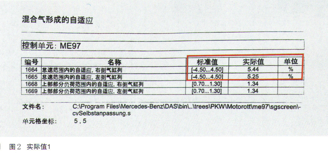 奔驰ML500冷车启动发动机抖动、行驶熄火2.jpg