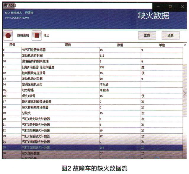 别克英朗轿车发动机抖动故障检修2.jpeg