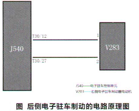 大众迈腾轿车仪表板显示驻车制动故障警告1.jpg