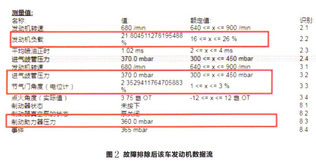 大众速腾轿车行驶中发动机故障灯亮起2.jpg