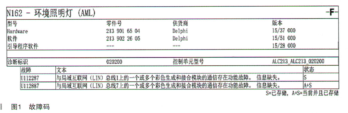 奔驰E300轿车氛围灯不亮检修1.jpg