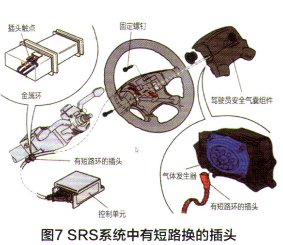 奔驰CLA220仪表提示左侧防护系统故障检修7.jpg