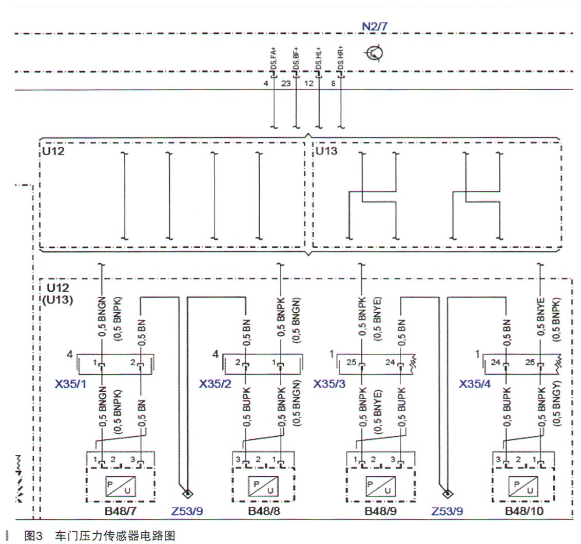 奔驰S350轿车仪表显示防护系统报警3.jpg